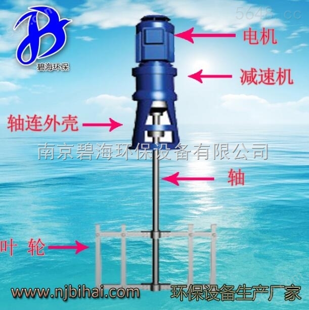 JBJ-450 * 加药折桨式双层浆式潜水搅拌机 絮凝搅拌机